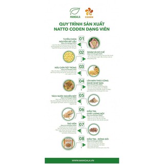 Natto bột đậu tương lên men