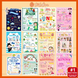 Bảng Thông Tin Sở Thích Có Khung - Bảng Trang Trí Sinh Nhật - Tôi Tự Làm