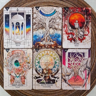 Bài Starcodes Astro Oracle