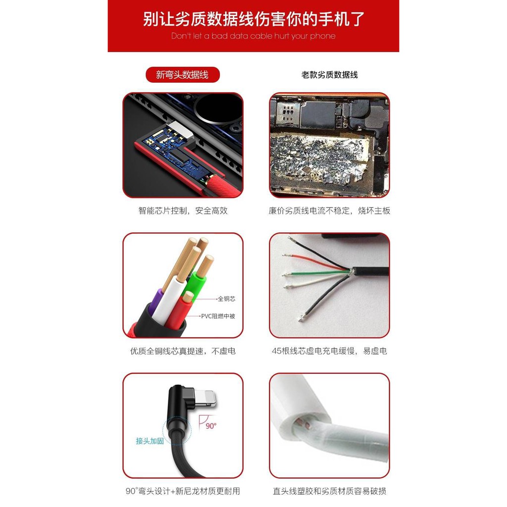 Dây Cáp Sạc 25cm Cho Apple Samsung Xiaomi Huawei Phone Điện Thoại