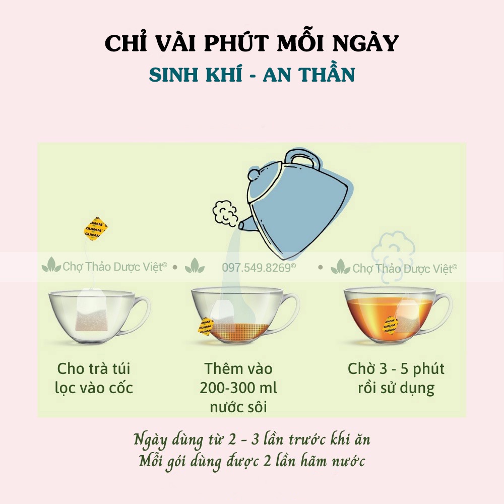 Trà giảo cổ lam túi lọc  - Chợ Thảo Dược Việt
