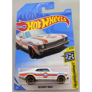 Xe mô hình Hot Wheels ’68 Chevy Nova FYF01