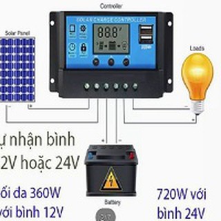 sạc năng lượng mặt trời 50A