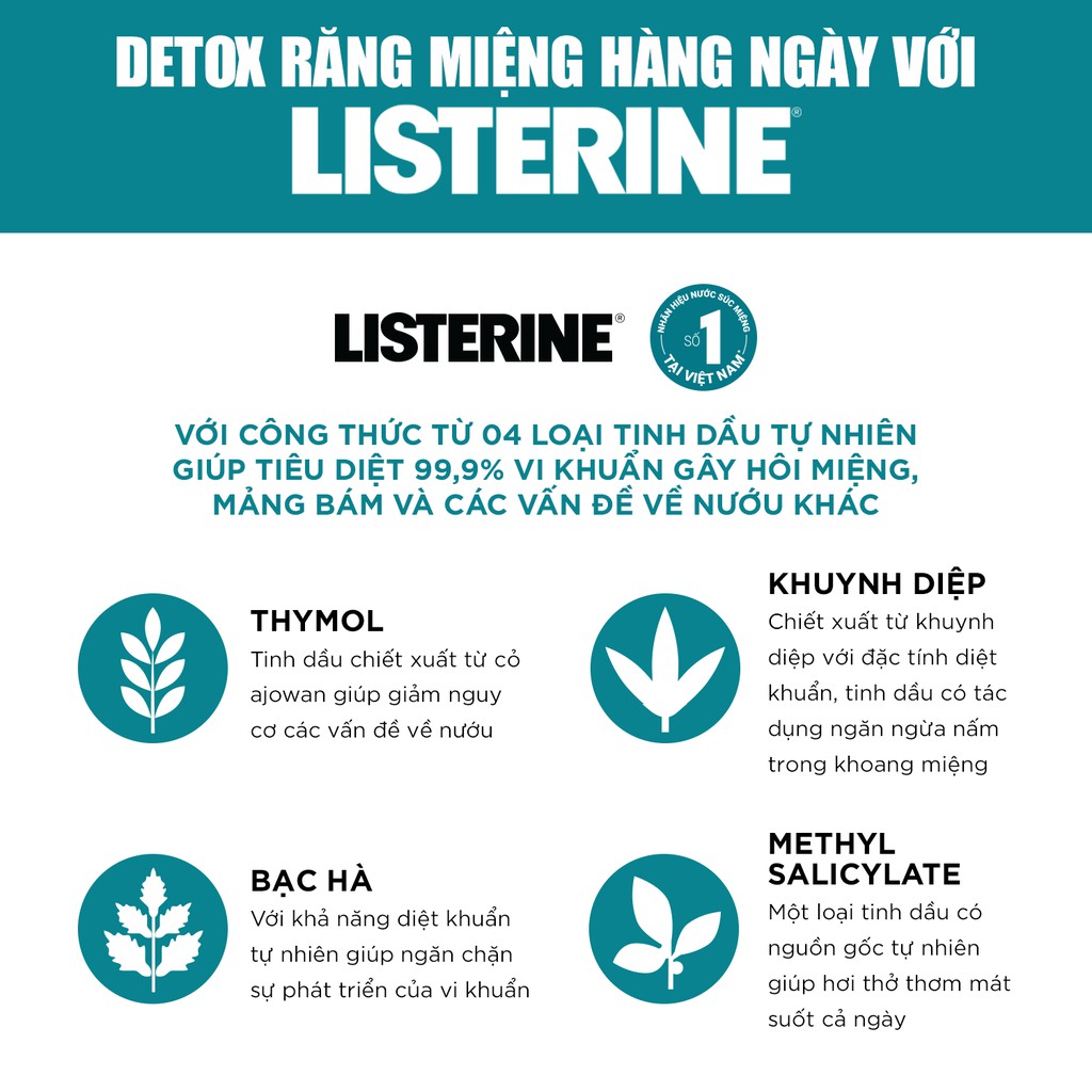 Nước Súc Miệng Vị Trái Cây Tự Nhiên Listerine 250ml/Chai (Phiên Bản Giới Hạn)