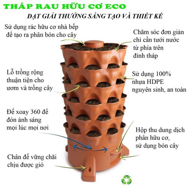 THÁP RAU HỮU CƠ ECO - 360: Thiết kế tối ưu, tiết kiệm diện tích, giảm công chăm sóc, năng suất cao, tặng kèm trùn quế.