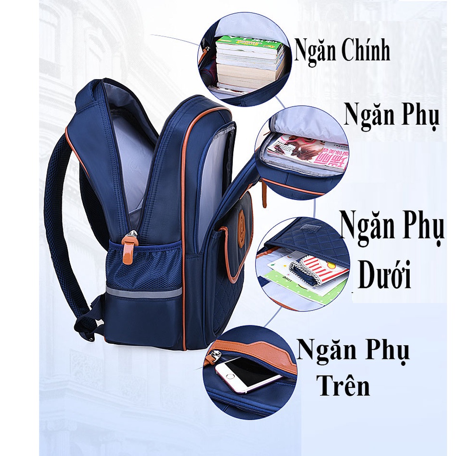 i cấp 1 và cấp 2 chống thấm nước, chống gù lưng, có phản quang khi đi tối 3 trong 1, Balo đựng sách vở đi học cho bé tra