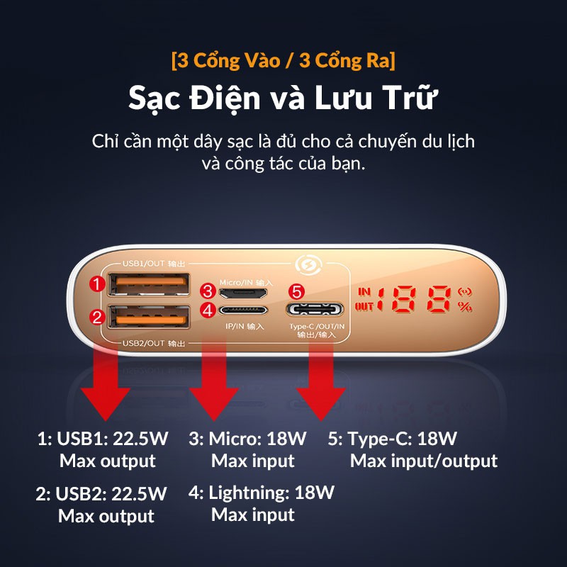 Pin Dự Phòng 20000mAh Baseus Starlight Digital Display 3 input, 3 output, Hỗ Trợ Sạc Nhanh 2 Chiều PD3.0, QC3.0 AFC, FCP