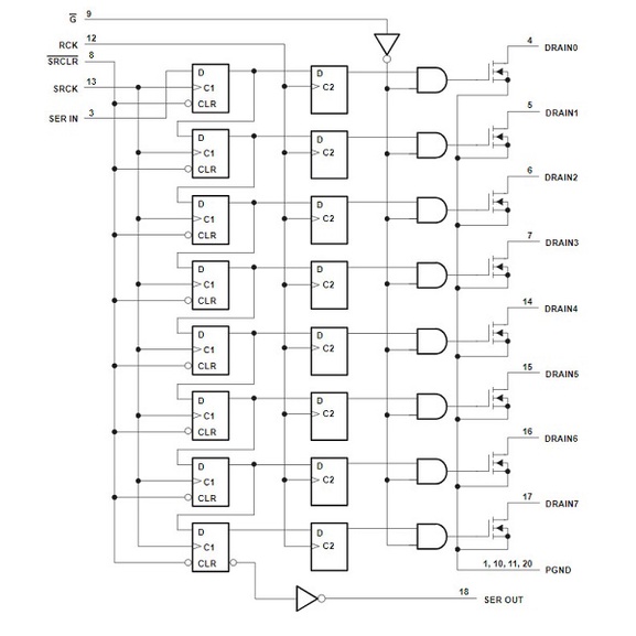 TPIC6595 TPIC6595DWR IC Logic 8-bit SOP-20