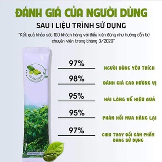 Cà Phê Xanh kháng mỡ ( chính hãng)