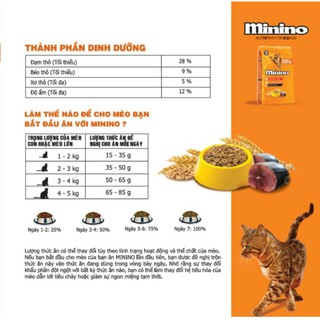 Thức ăn cho mèo vị cá ngừ minino - ảnh sản phẩm 8