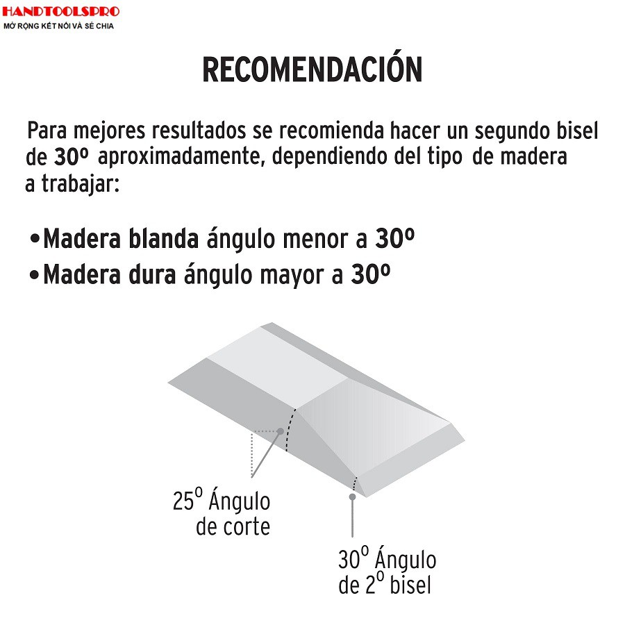 Đục gỗ cao cấp size 6-38mm TRUPER