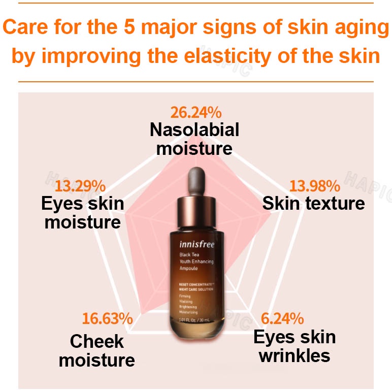 Tinh chất trà đen innisfree 30ml
