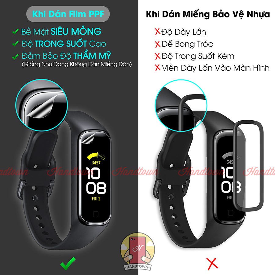 Miếng Dán Màn Hình PPF Đồng Hồ Thông Minh Kính Cường Lực Dẻo Samsung Galaxy Fit2 Fit 2 Chống Va Đập Bảo Vệ Mặt Đồng Hồ