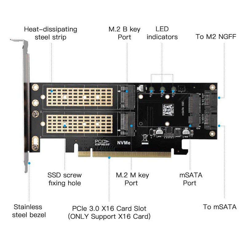 Card Chuyển Đổi Pci-E M.2 Nvme Ngff Sang Pci-E 4x B + M Key Msata