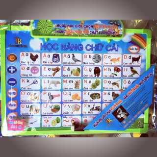 Bảng chữ cái điện tử Nguyên Khải