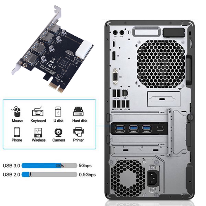 Thẻ chuyển đổi PCI-E sang USB3.0 4 cổng USB 3.0 5Gbps PCI | BigBuy360 - bigbuy360.vn