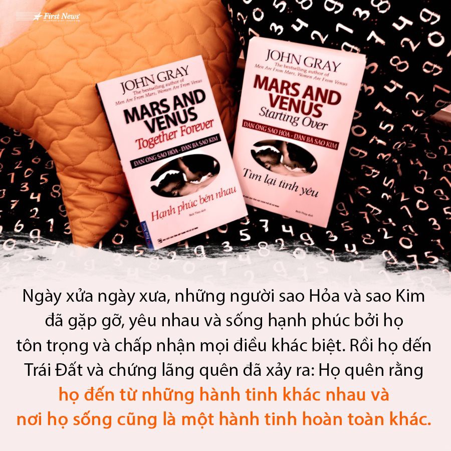 Sách - Combo Đàn ông Sao Hỏa, Đàn bà Sao kim  - FirstNews Tặng Kèm Bo