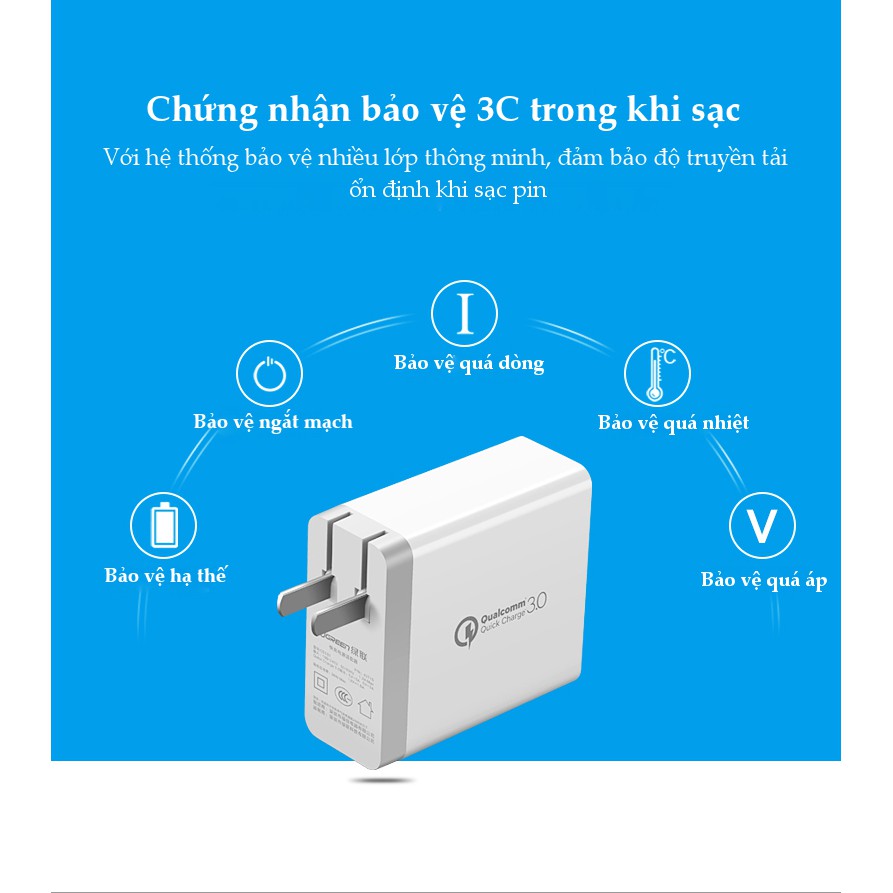 Sạc nhanh UGREEN CD161 2 cổng tốc độ cao, chuẩn Quick Charge 3.0, công suất tối đa 36W