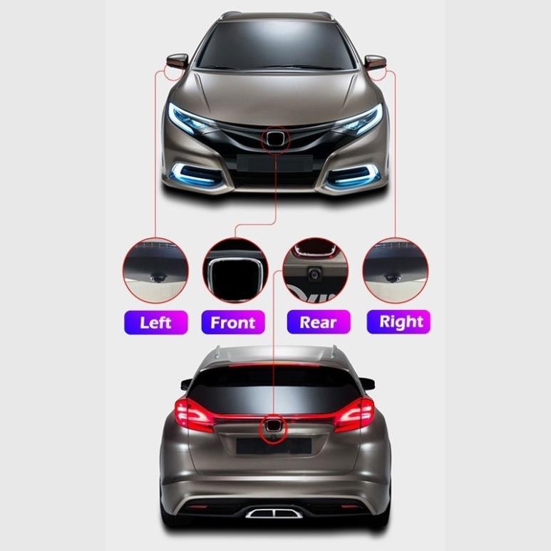 Bộ phụ kiện mắt camera 360° Sony Full HD 1080 cho mọi màn hình Android liền cam 360