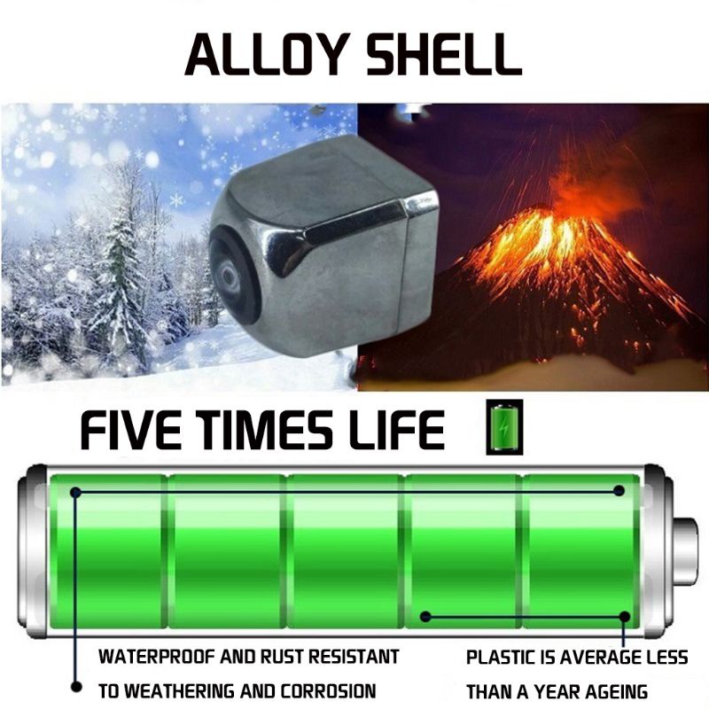 Camera chiếu hậu 175 HD bằng hợp kim hỗ trợ tầm nhìn ban đêm thông dụng cho Android
 | BigBuy360 - bigbuy360.vn