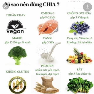 Hạt chia Xuân An 300g túi(có quà tặng)🎁