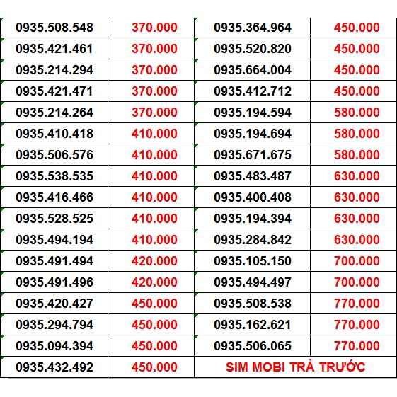 Sim 0935 trả trước mobi số đẹp đầu số 09 (120GB/tháng, gọi nội mạng free, 50P liên mạng) Đăng ký chính chủ