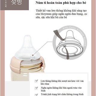 Núm thay thế bình sữa Moyuum