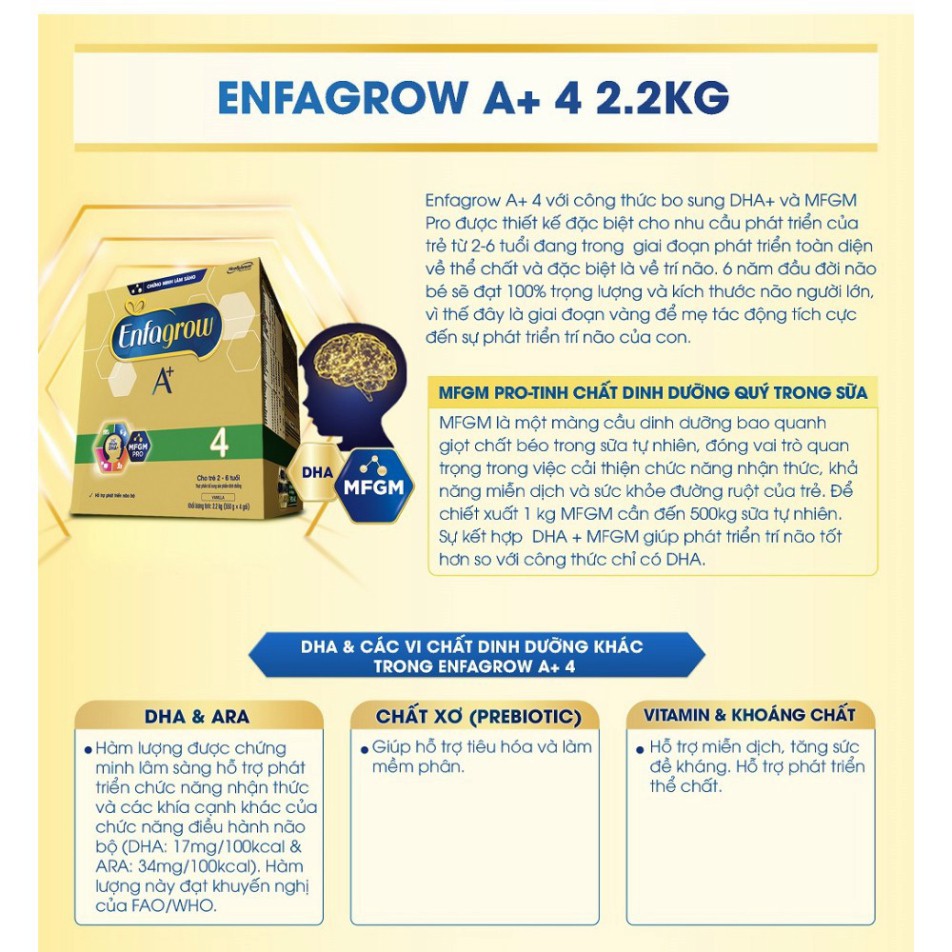 Sữa bột Enfagrow A+ 4 DHA Hộp giấy 2,2kg