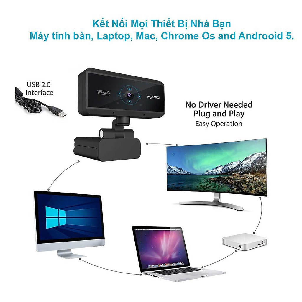 Webcam pc, laptop HXSJ S4 HD 1080P USB3.0 2.0 Camera Có Thể Điều Chỉnh 360° Kèm Mic Cho Cuộc Gọi Video - Hàng Chính Hãng | BigBuy360 - bigbuy360.vn