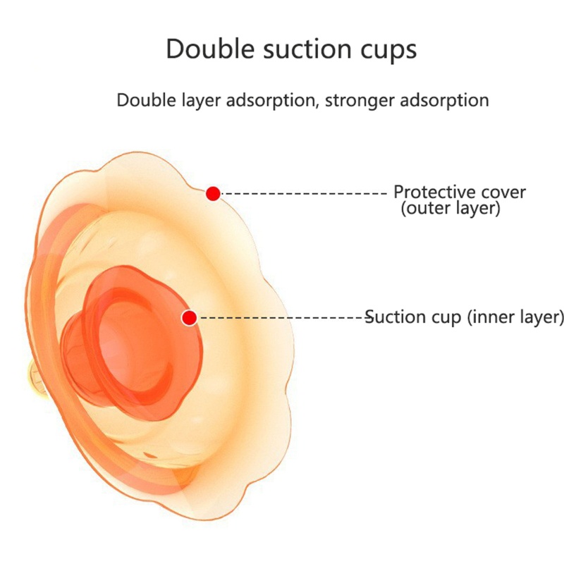 Núm Vú Silicone Bảo Vệ Đầu Ti Giả Cho Bé Bú
