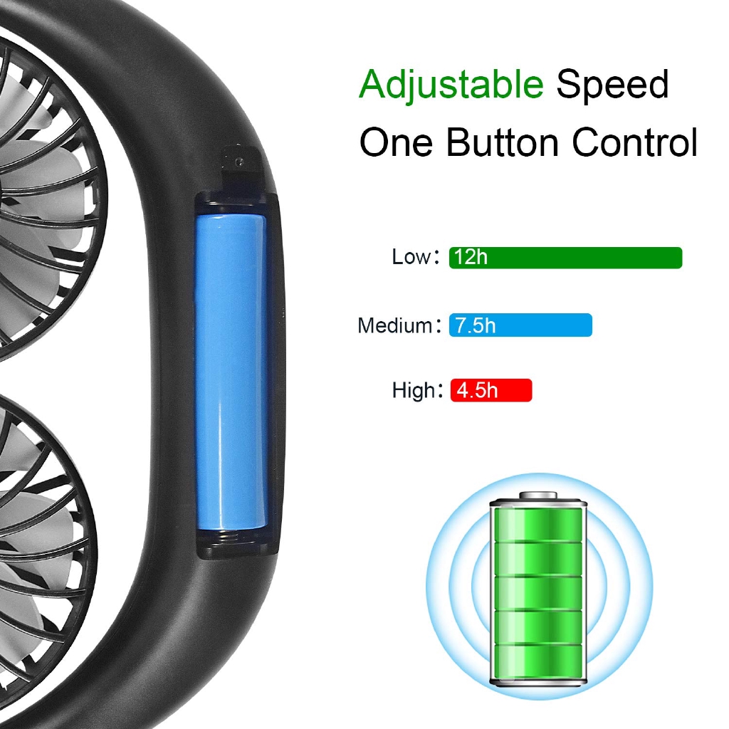 Quạt mini 2 đầu 3 cấp độ có thể điều chỉnh dạng đeo cổ tiện dụng | BigBuy360 - bigbuy360.vn