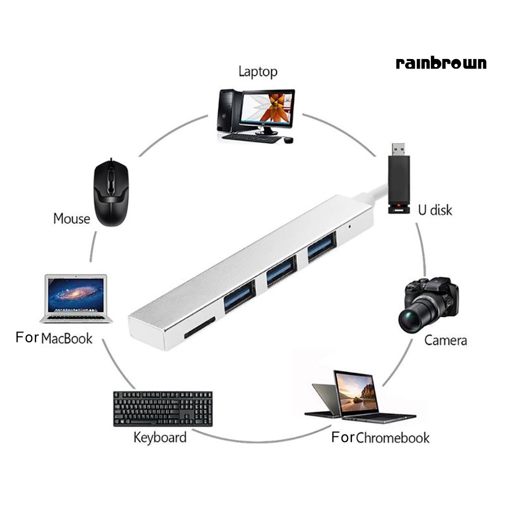 4 in 1 USB 3.1 Type-C to USB 3.0 TF Reader Slot Hub Adapter for MacBook Pro/Air | BigBuy360 - bigbuy360.vn