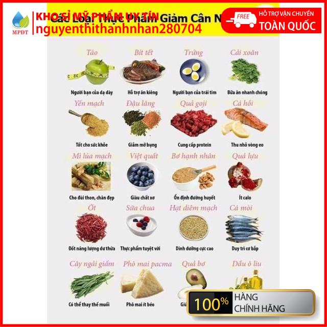 1 KÍ YẾN MẠCH ÚC TƯƠI GIẢM CÂN