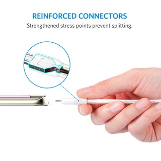 Cáp sạc ANKER Powerline+ Micro-USB 1.8M - Trắng - A8143H21