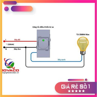 Hạt công tắc điều khiển từ xa RF RC1S