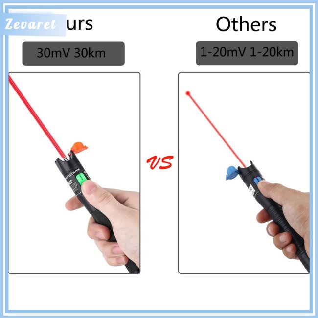 Bút Kiểm Tra Sợi Quang Quang Học Zevaret Kèm Đầu Nối 2.5mm