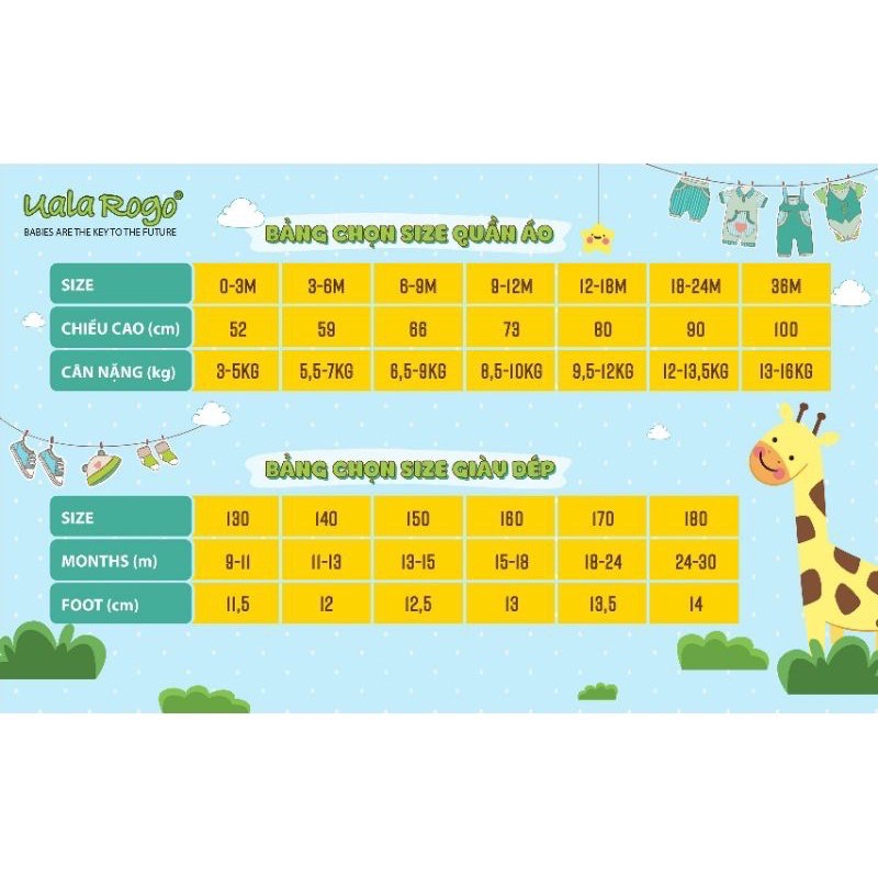 Bộ sơ sinh cài giữa Petit Uala Rogo