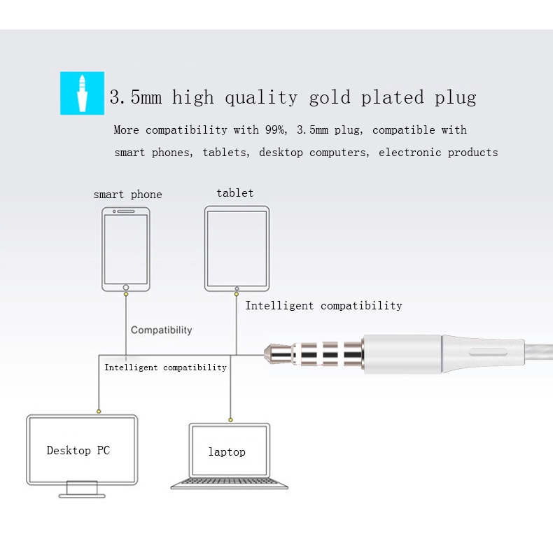 Tai Nghe Nhét Tai E19 Âm Siêu Trầm Tích Hợp Micro Trên Dây Cổng 3.5mm