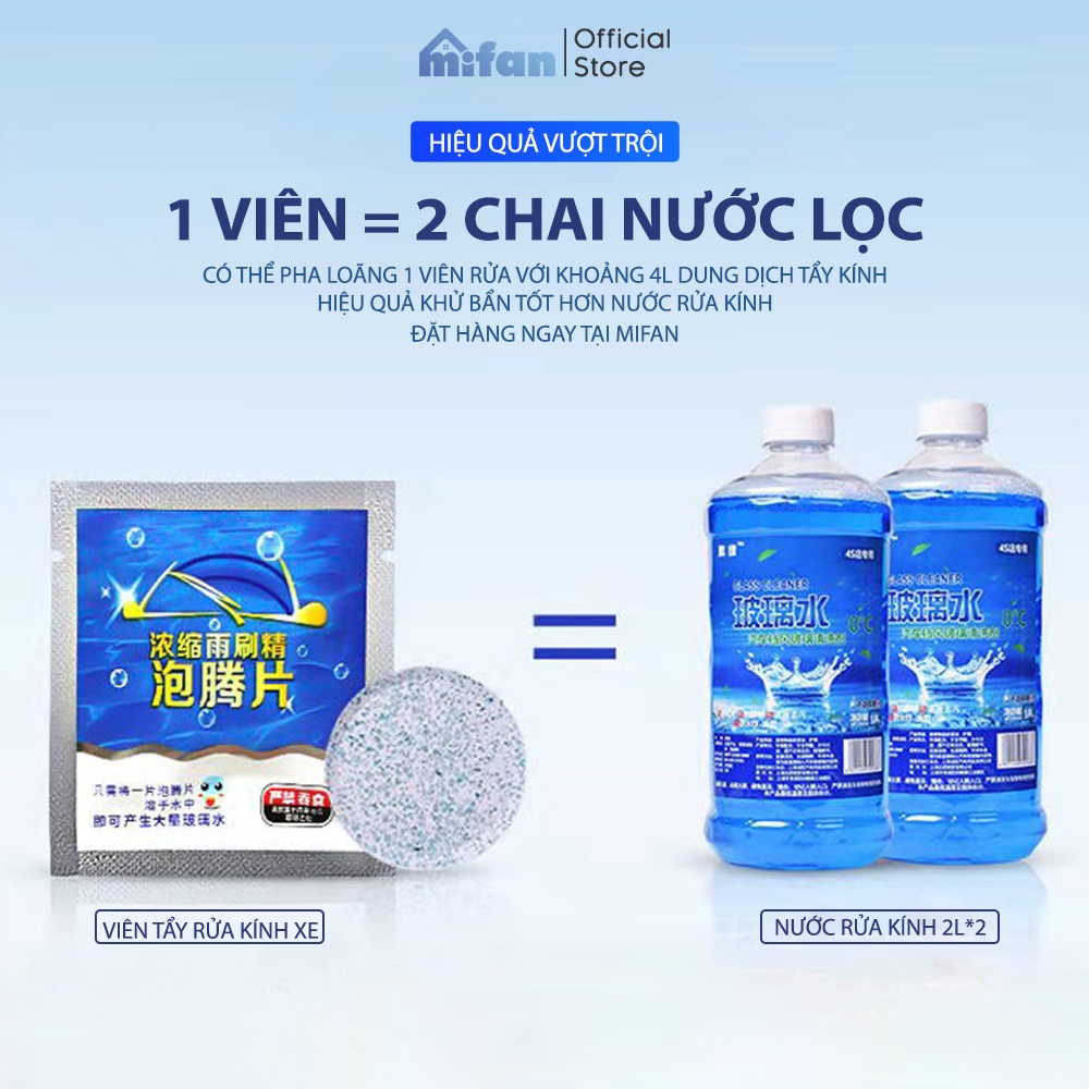 [Combo 100] Viên Sủi Rửa Kính Xe Hơi Ô Tô Cao Cấp - Siêu Rẻ - MIFAN