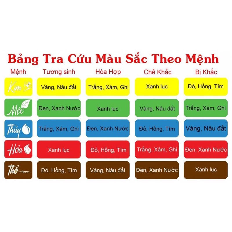 VÒNG TAY ĐÁ MIX HỒ LY PHONG THUỶ