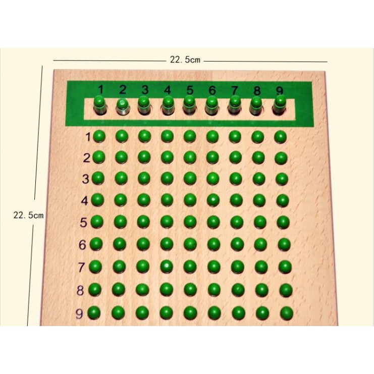 Giáo cụ Montessori - Bộ nhân chia có hộp đựng