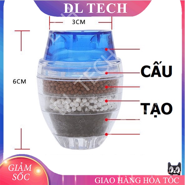 Đầu Lọc Nước Trực Tiếp Tại Vòi 6 Tầng Lọc RY10 Mini 6 Tầng Gắn Được Nhiều Loại vòi DL TECH
