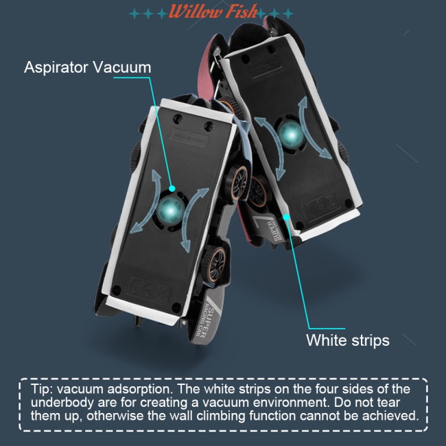 Mô Hình Đồ Chơi Xe Hơi Leo Tường / Tường Mini Điều Khiển Từ Xa Có Thể Sạc Lại Cho Bé Trai