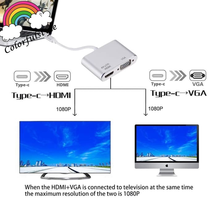 USB TYPE C To HDMI & VGA Adapter 2IN1 Support 4K Type c to hdmi vga