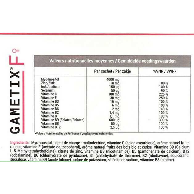 Đồ uống Gametix F dành cho cơ thể mẹ