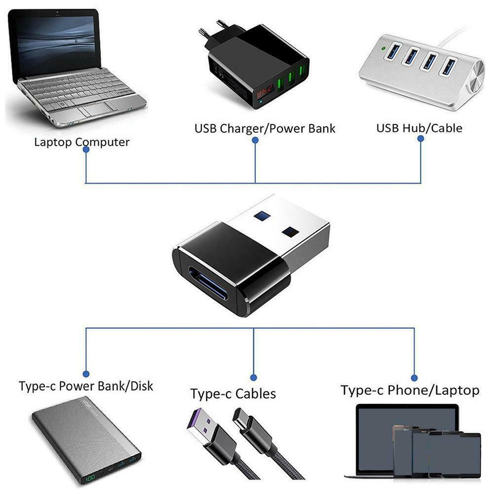 1x Usb 3.0 (type-a) Male To Usb3.1 (type-c) Female | BigBuy360 - bigbuy360.vn