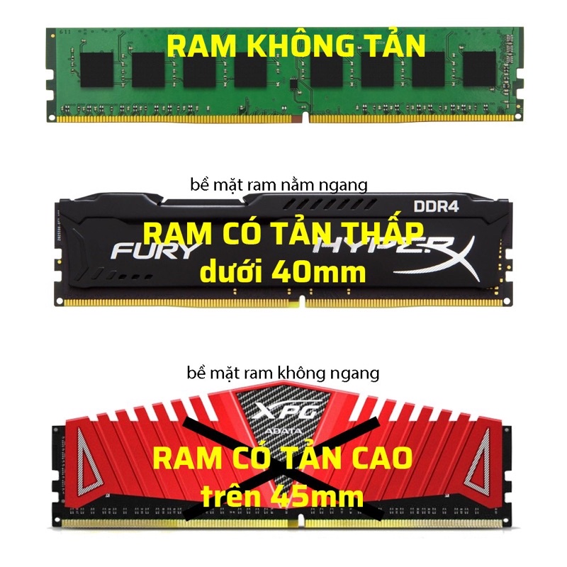 Tản Nhiệt Ram D2 D3 D4 Trang Trí Máy Tính LED RGB - Jack Cắm 3pin