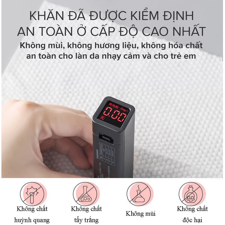 Khăn lau mặt dùng 1 lần ANIMERRY cuộn 40 khăn - siêu mềm, thấm hút cực tốt - Acosmetics, 50g