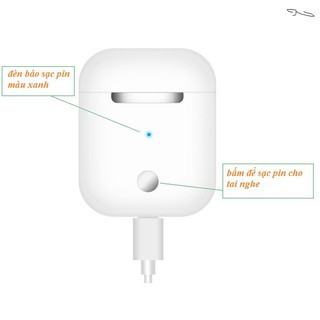 <Chính Hãng> Tai Nghe Bluetooth Không Dây Thế Hệ Mới i12, Nghe Nhạc Tới 2.5 Giờ, Phù Hợp Với Nhiều Dòng Điện Thoại | BigBuy360 - bigbuy360.vn