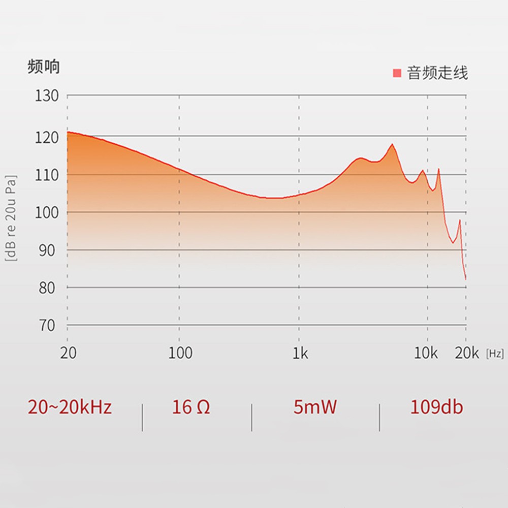 Tai nghe nhét tai thể thao âm thanh Hifi chất lượng cao kèm cáp mmcx